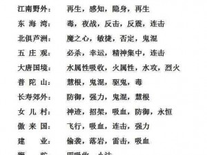 梦幻西游无双版藏宝图挖宝概率测试报告：解析如何优化寻宝的运气与策略深度分析