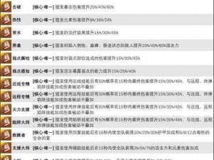 猎魂觉醒极速赚钱秘籍：揭秘高效赚钱与攒资源技巧实战攻略