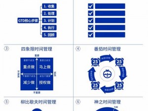 时间管理与高效人生：策略性管理时间艺术之探