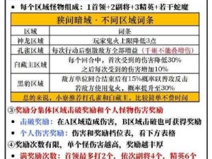 十二分钟游戏第四轮回攻略方法：高效策略与技巧详解