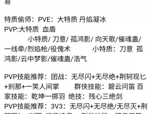 《逆水寒手游》万变不离其宗，攻破万象皆幻任务指南