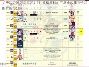 关于坎公骑冠剑噩梦4-1沙漠精灵村的三星全收集大挑战的解析与分享