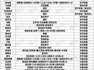 方舟生存进化游戏：方法与技巧详解