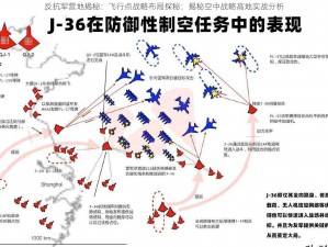 反抗军营地揭秘：飞行点战略布局探秘：揭秘空中战略高地实战分析