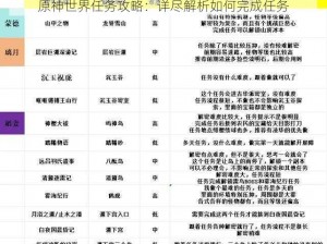 原神世界任务攻略：详尽解析如何完成任务