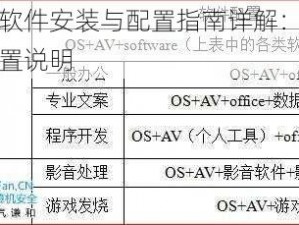 明日特攻队软件安装与配置指南详解：全面解析安装步骤及配置说明