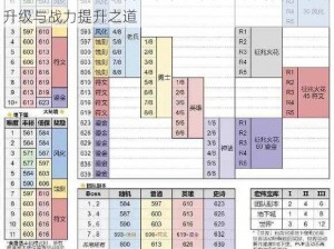 军师联盟手游：装备系统功能玩法全面详解：策略升级与战力提升之道