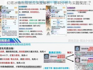 幻塔冰锤削弱效应深度解析：影响分析与实践探讨