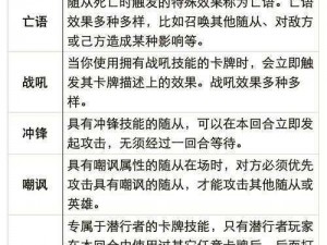 炉石传说：本周究极对决狂潮来临，乱斗攻略全解析