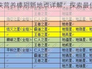 风暴奇侠营养棒刷新地点详解：探索最佳刷新位置介绍