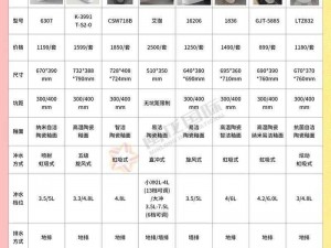 9797色,如何评价9797 色的产品质量和使用体验？