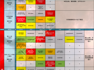 史诗级攻略揭秘：无尽拉格朗日航母模块高效抽取攻略指南