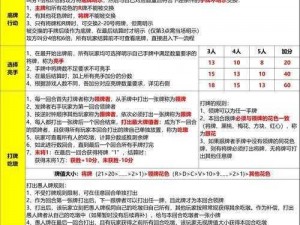 以刀塔自走棋金币使用技巧为核心的巧妙运用策略揭秘