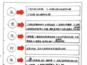 荒岛求生攻略大全详解：图解版全面指南手册