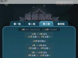 如果可以回家早一点：第四关通关攻略及策略解析