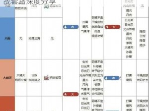 口袋妖怪复刻：揭秘以弱胜强战术精髓，实战套路深度分享