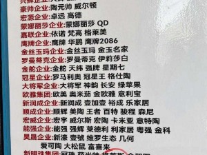 一线产区和二线产区的品牌定位【一线产区和二线产区的品牌定位有何不同？】