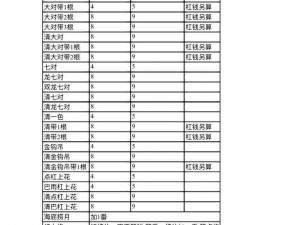 麻将番数计算详解：规则解析与计算方法攻略