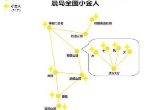 《光遇大树屋探秘：金人位置全解析》