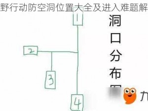 荒野行动防空洞位置大全及进入难题解析