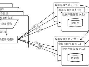 森林王国神秘封印系统详解：揭秘其运作机制与功能特点