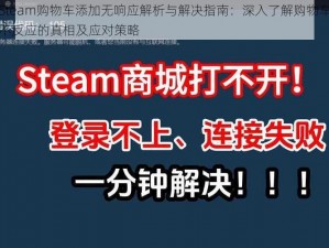 Steam购物车添加无响应解析与解决指南：深入了解购物车不反应的真相及应对策略