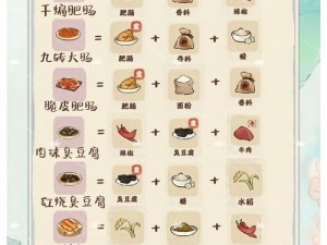 《龙族幻想：美食食谱大全及烹饪秘法》