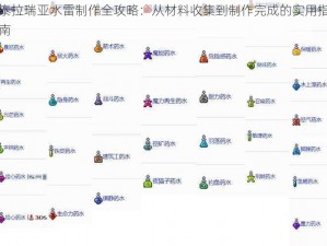 泰拉瑞亚水雷制作全攻略：从材料收集到制作完成的实用指南