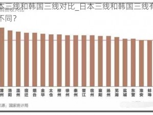 日本三线和韩国三线对比_日本三线和韩国三线有哪些不同？