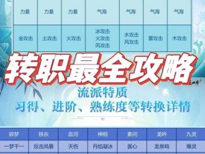 《逆水寒：探秘适合平民玩家的职业选择》