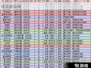 全面战争三国招募策略详解：招募流程、技巧与最佳实践指南