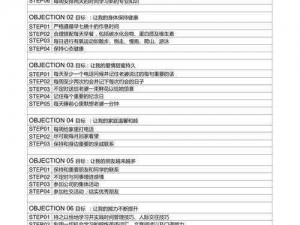 实现卓越人生：制定个人成长与进步的101个目标清单