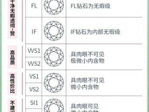 夺笋高手钻石攻略大揭秘：全方位解析钻石获取方法