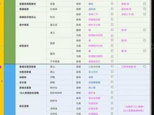 剑网3指尖江湖少林挂件任务攻略详解：步骤指南与实践操作指南