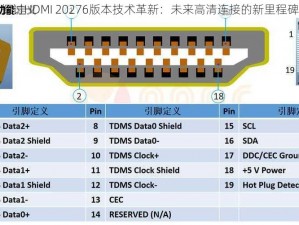 探讨HDMI 20276版本技术革新：未来高清连接的新里程碑