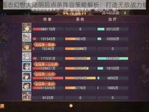 三国志幻想大陆阴后点杀阵容策略解析：打造无敌战力组合