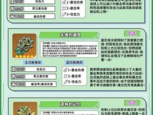 实况足球手游普让尼奇合成攻略：探索普让尼奇合成之路，揭秘合成公式与技巧