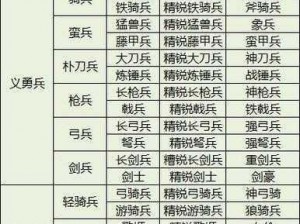 三国群英传国战版安装指南及配置要求详解