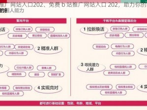 免费b站推广网站入口202、免费 b 站推广网站入口 202，助力你的网站推广之路