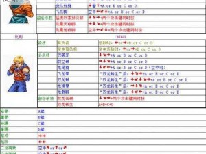 忍者武士荣耀归来：全面解析出招表及技能秘籍