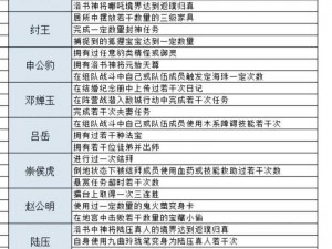 关于封灵诀激活码的输入位置解析：精准操作步骤解析与安全路径选择