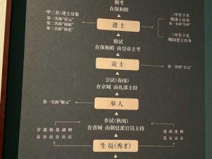 以太阁立志传5：娼馆深度解析——位置介绍及其特色概述