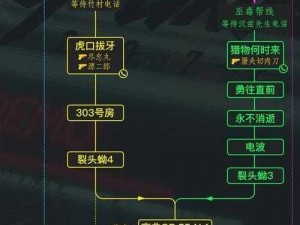 赛博朋克2077：独自挑战马任务高塔，探索昔日阴影下的最终结局攻略