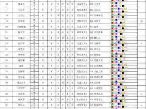 冒险与推图萌新入门手册：宠物养成攻略详解手册——新手玩家的宠培宝典