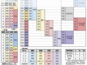 命运战歌装备养成系统全面解析：升级攻略与进阶之路探索