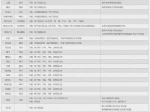 牧场物语重聚矿石镇：飞行石的获取方法与攻略详解