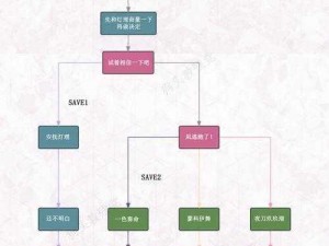 天下HD体力分配攻略：如何应对无体力困境的实用策略