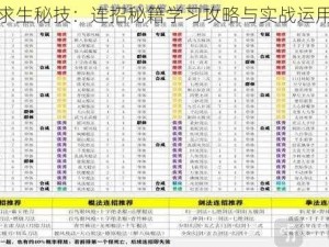 江湖求生秘技：连招秘籍学习攻略与实战运用指南