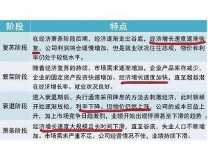 珊瑚岛的财富增长策略：探索高效投资与盈利路径实现快速收益提升