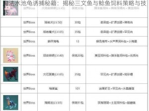 魔法水池龟诱捕秘籍：揭秘三文鱼与鲶鱼饲料策略与技巧